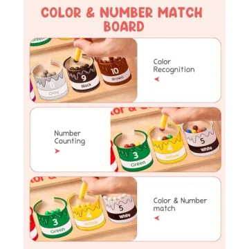 GAMENOTE Magnetic Color and Number Maze for Kids