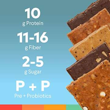 R.E.D.D. Bar, Vegan Protein Bar, Low Sugar & Gluten-Free, Variety Pack, 8 Bars