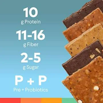 R.E.D.D. Bar, Vegan Protein Bar, Low Sugar & Gluten-Free, Variety Pack, 8 Bars