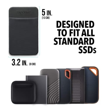 Slipdrive Portable SSD Sleeve - Secure and Compact