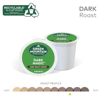 Green Mountain Dark Magic K-Cup Pods for Bold Coffee Lovers