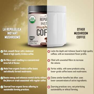 La Republica Instant Mushroom Coffee Organic (35 Servings), 100% Arabica Coffee with Full-Fruiting Lion's Mane, Reishi, Chaga, Cordyceps, Shiitake, Maitake, Turkey Tail