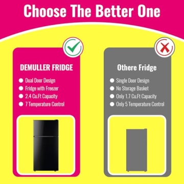 Mini Fridge with Top Freezer - 2.4 Cu.ft, Black