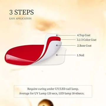 Vishine Top Coat Gel Nail Polish - High Gloss Finish