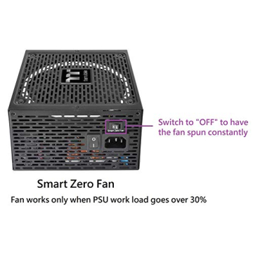 Thermaltake Toughpower GF1 850W Gold PSU for Gamers