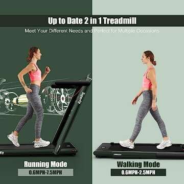 Goplus 2 in 1 Folding Treadmill, 2.25HP Superfit Under Desk Electric Treadmill, Installation-Free wi...