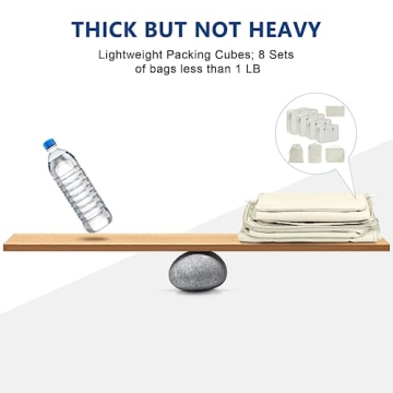 Travel Made Easy with 8 Set Packing Cubes for Suitcases