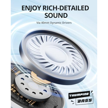 Tronsmart Sounfii Q20 Noise Cancelling Headphones Wireless 60H