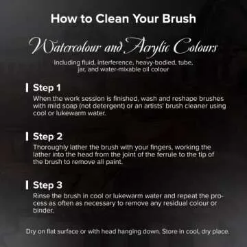 Silver Brush Limited 3009S-3/4 Black Velvet Oval Wash Paintbrush for Watercolor, Gouache, Inks, & Dyes, Size 3/4 Inch, Short Handle