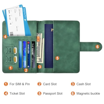 Eoehro Passport Holder Stylish Travel Essential RFID