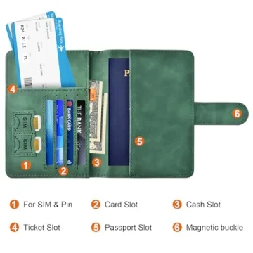 Eoehro Passport Holder Stylish Travel Essential RFID