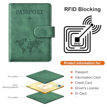 Eoehro Passport Holder Stylish Travel Essential RFID
