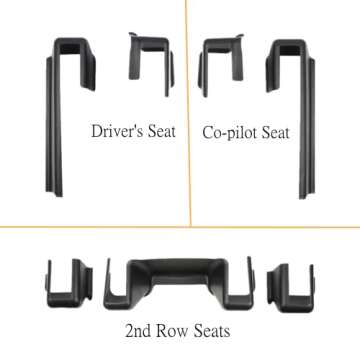 FITEV for Tesla Model Y Underseat Protector Seat Track Covers Protection Kick Kit for Model Y Access...