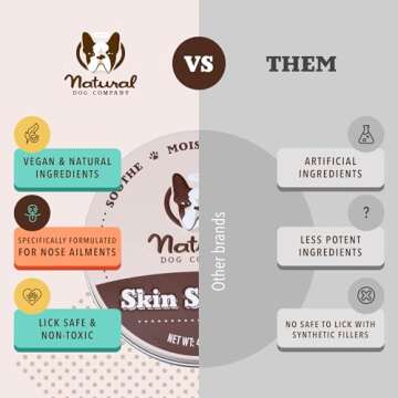 Natural Dog Company Skin Soother Bundle, Includes 2oz Tin + 0.15oz Stick, All Natural Healing Balm for Dogs, Relieves Dry, Itchy Skin, Treats Skin Irritations, Wounds, Hot Spots, Dermatitis