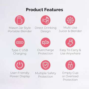 BlendQuik Portable Blender For Smoothies & Shakes