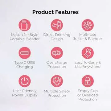 BlendQuik Portable Blender For Smoothies & Shakes