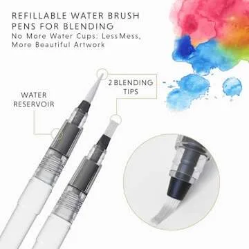 DOODLE HOG 48 Premium Watercolor Pens +2 Highly Blendable Markers, Real Brush Tip Watercolor Markers, Art Supplies for Adults, 48 Colors Gift Box