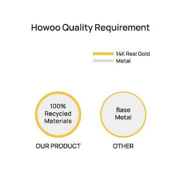 Howoo Silver Stud Earrings set for Women Silver Chunky Stud Earrings Big Minimalist Dainty Post Earrings for Women Geometric (waterdrop, square/rectangle, oval)