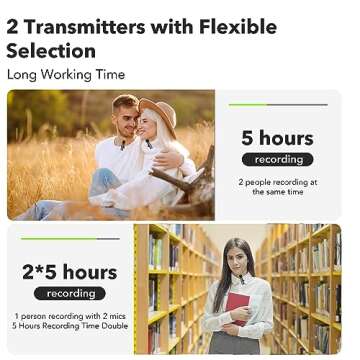 Professional Wireless Lavalier Microphone for iPhone iPad