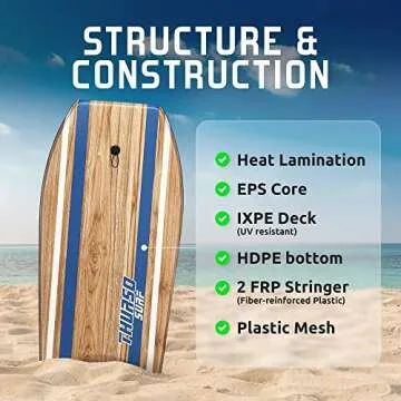 Thurso SURF Quill 42'' Bodyboard - Lightweight, Durable, All Wave Conditions