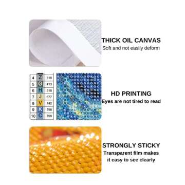 URBEST Diamond Painting for Adults DIY 5D Kits