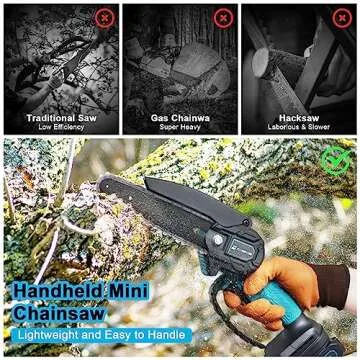 Effortless Cutting with 6 Inch Mini Electric Chainsaw