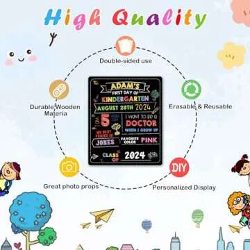 First and Last Day of School Chalkboard Photo Prop