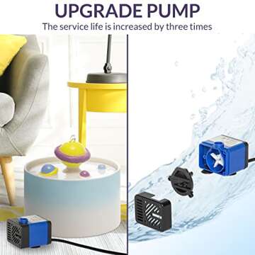 Happy & Polly Cat Water Fountain Ceramic with 3 Replacement Filters Automatic Dog Water Fountain for Small Dogs Strong Filtration System Durable Upgraded Quiet Pump USB Port Large Size 1.8L Capacity