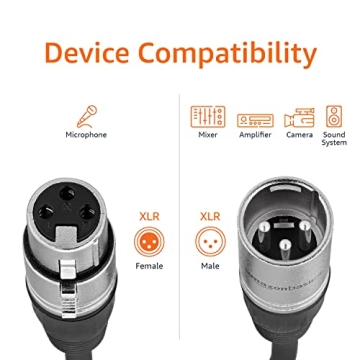 Amazon Basics 6 Foot XLR Microphone Cable for PA
