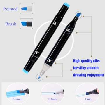 ZECHOMA 168 Colors Alcohol Markers - Dual Tip Art Markers for All Ages