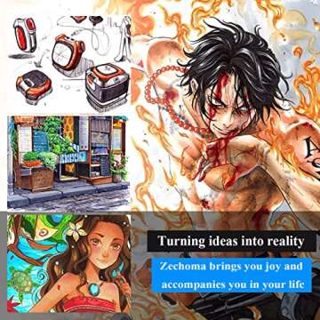 ZECHOMA 168 Colors Alcohol Markers for All Ages