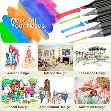 ZECHOMA 168 Colors Alcohol Markers for All Ages