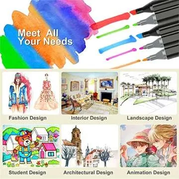 ZECHOMA 168 Colors Alcohol Markers for All Ages