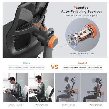 Newtral Ergonomic Chair with Adaptive Lumbar Support