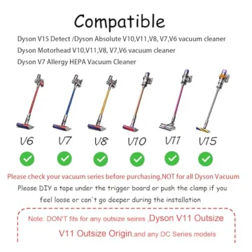 REEYEAR Power Button Clamp for Dyson V6 V8 V10 V11 V15 Vacuums