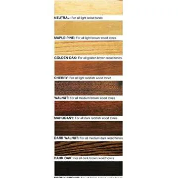 Howard Products RF8 Restor-A-Finish, 8 oz - Dark Oak, Effortless Wood Restoration