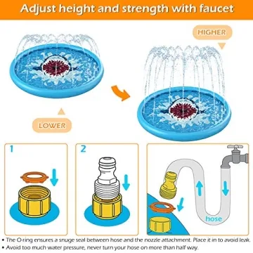 Jasonwell Splash Pad for Kids - Fun Outdoor Water Play
