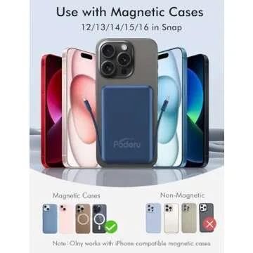 podoru for Magsafe Battery Pack, 10000mAh Magnetic Power Bank Built-in USB C Lighting Cables 22.5W PD Fast Charging LED Display Wireless Portable Charger for iPhone 16/15/14/13/12 All Series-Navy Blue