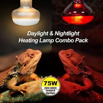WACOOL Reptile Heat Lamp Kit for Day & Night Availabilities