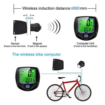 YS SY Wireless Waterproof Speedometer: Accurate & Easy to Use