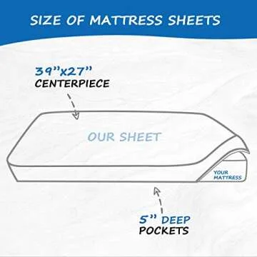 Pack and Play Sheets Fitted 2 Pack Mini Crib Sheets for Baby Boys Girls, Portable Playard Sheet, Ultra Soft Microfiber Playpen Sheets Compatible with Graco Pack N Play, Grey and Navy