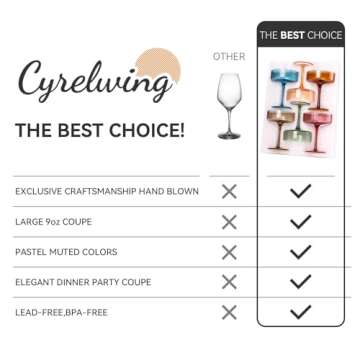 Colored Vintage Art Deco Coupe Glasses Set of 6 |Ribbed 9 oz Valentine's Day martini Glasses |Colorful Cocktail Glasses Set,Colored Coupe Glass,Champagne Coupe Glasses for Cocktail,Martini,Champagne