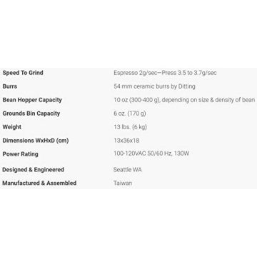 Baratza Forte AP Commercial Coffee Grinder Ceramic Burrs