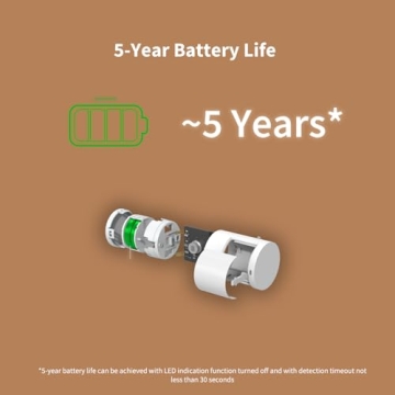 Aqara Motion Sensor P1 for Smart Home Automation and Alerts