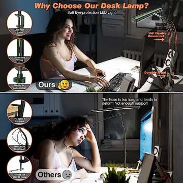 Airlonv LED Desk Lamp with Eye-Caring Light and Clamp