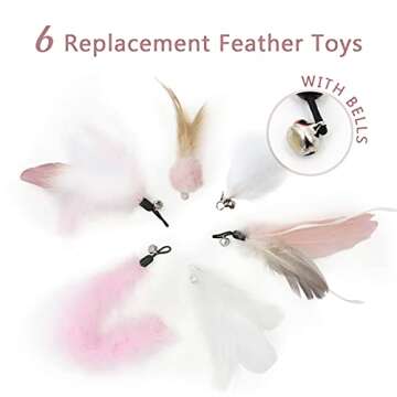 SONGWAY Interactive Cat Feather Toys - 7 Pcs Set, Retractable Wand & Refills