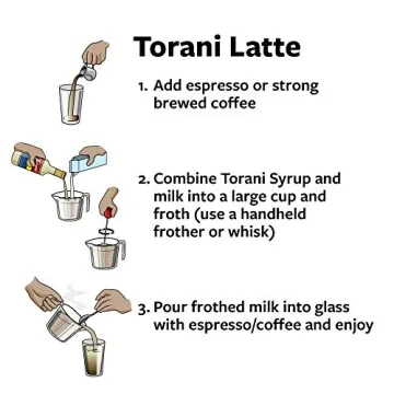 Torani Syrup Variety Pack - 4 Classic Flavors for Drinks