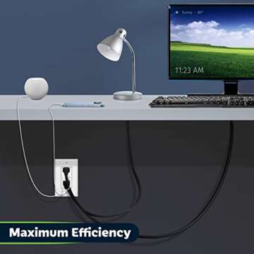 TOPGREENER 3.6A USB Wall Outlet Charger(Upgraded), 15A Duplex Tamper-Resistant Receptacles Plug, Charging Power Outlet with USB Ports, Electrical USB Socket, UL Listed, TU2153A-2PCS, White, 2 Pack