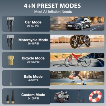 NEXPOW Tire Inflator 150PSI - Portable Air Compressor
