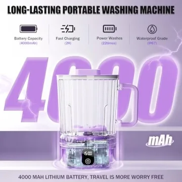 Upgrade 2.5L Mini Portable Washer for Travel & Home